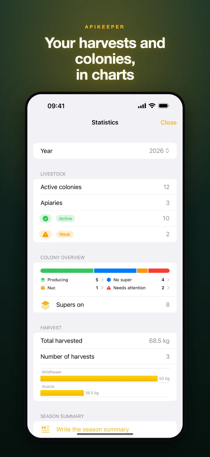 ApiKeeper 4